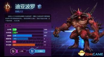 美人鱼爆料迪亚波罗视频,揭秘海底王者的真实面目 第1张 美人鱼爆料迪亚波罗视频,揭秘海底王者的真实面目 第1张